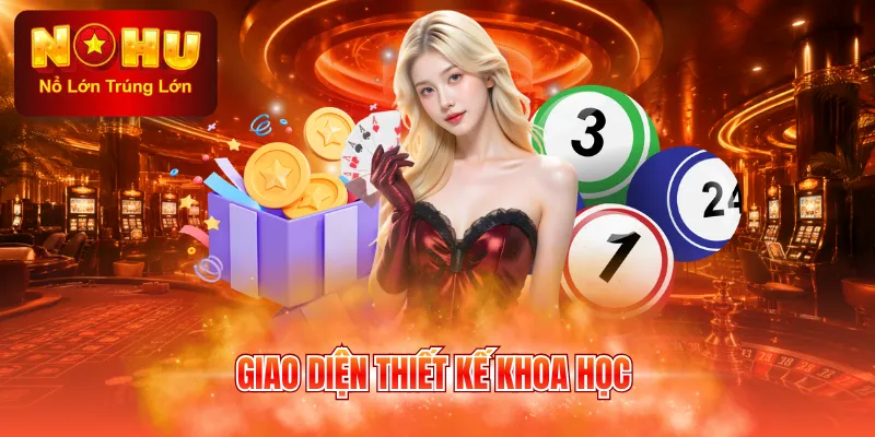 Giao diện thiết kế khoa học